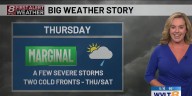 Spicy September storms ahead