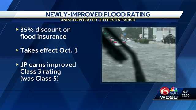 Jefferson Parish flood insurance rates to decrease with new rating