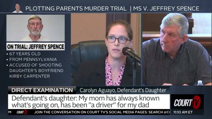 Jeffrey Spence’s Daughter: ‘I Saw an Anger and a Violence in His Eyes’