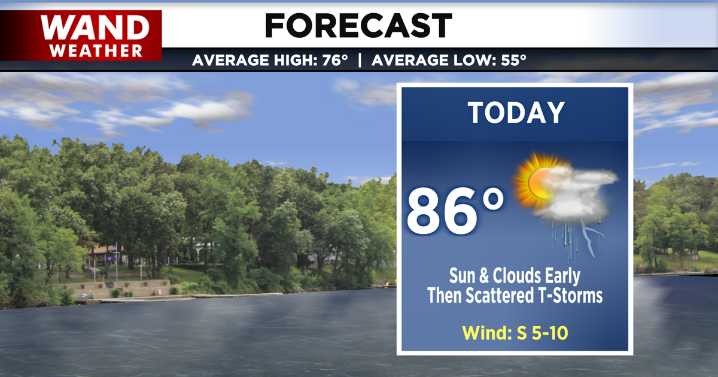 Showers and storms return this afternoon