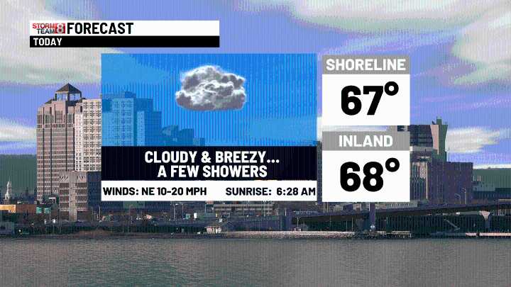 Cloudy, breezy and cool today with a few scattered showers!