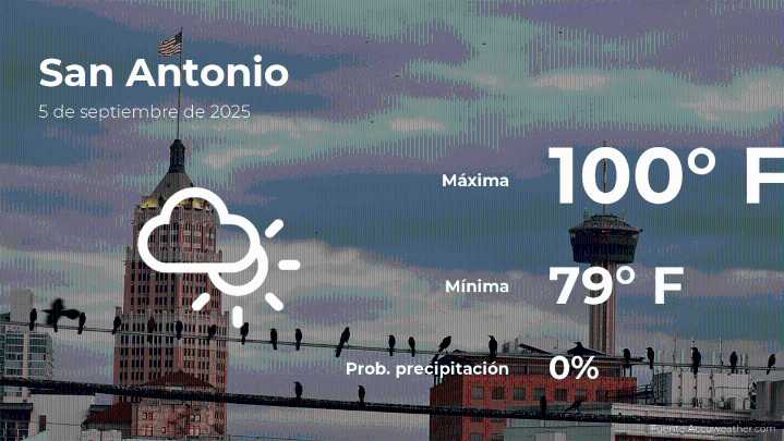 Pronóstico del clima en San Antonio para este viernes 5 de septiembre