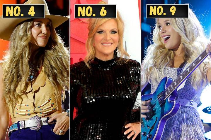 12 Best Country Songs by Women in 2025