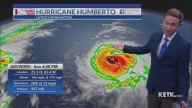 Sunday Evening Forecast: Quiet week of weather ahead