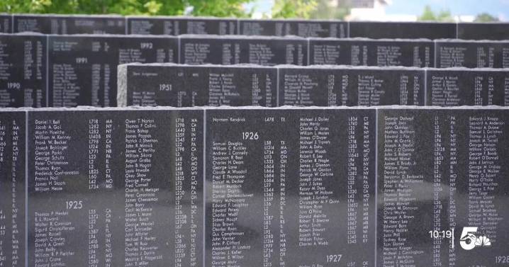 Honoring fallen firefighters: Plan of action
