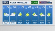 Weather: Your Maine forecast, updated daily
