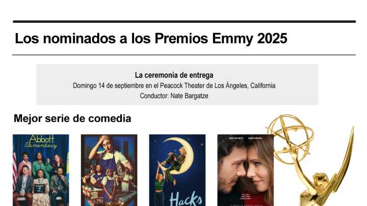 [Infografía] Los nominados a los Premios Emmy 2025