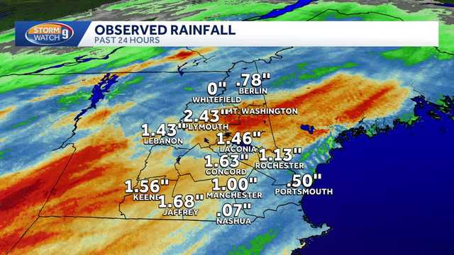 New Hampshire rainfall totals from Thursday afternoon: Sept. 25, 2025