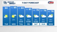 Coastal Virginia Weather Forecast Today