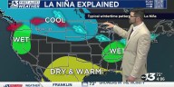 La Nina and impacts on fall and winter