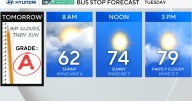 Nice weather, highs near 80 continue in Philadelphia area this week. Here's the forecast.