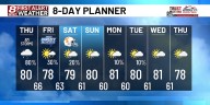 Pockets of rain and storms tonight into Thursday morning