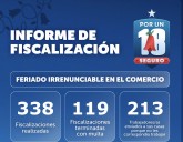 Multas millonarias por Fiestas Patrias: más de $121 millones a locales que no respetaron feriado irrenunciable
