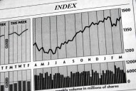 MSCI Stock: This Superior Business Is Finally A Buy (NYSE:MSCI)