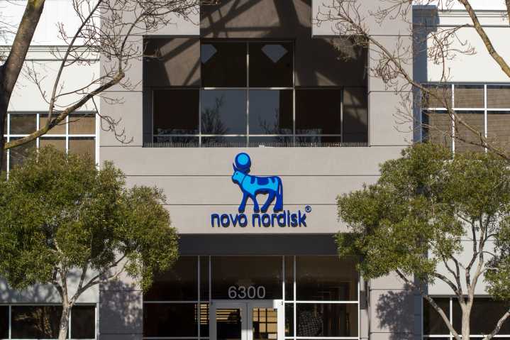 Novo Nordisk: The Market Is Giving Us A Free Lunch (NYSE:NVO)