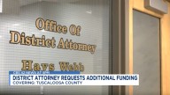 Tuscaloosa County District Attorney looks to cities for funding
