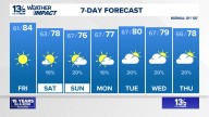 Coastal Virginia Weather Forecast Today