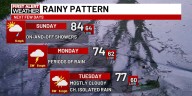 First Alert Forecast: Rainy pattern for the coming days