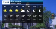 Cooler Air and Storms Approaching