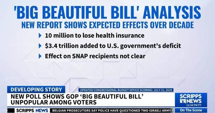 House Democrats’ super PAC targets Iowa Republicans in $3M ad blitz over tariffs, Medicaid cuts