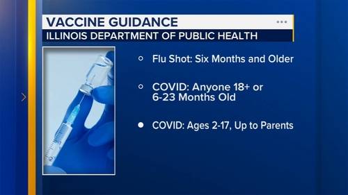 COVID vaccine recommendations 2025: Illinois Department of Public Health issues guidelines for COVID