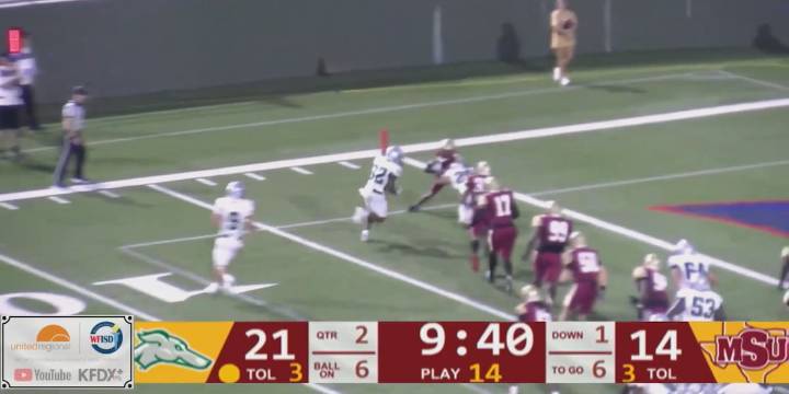 Eastern New Mexico football dominates Midwestern State on the road
