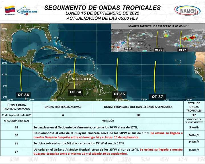 Pronóstico del clima para hoy lunes 15    de  septiembre  de 2025