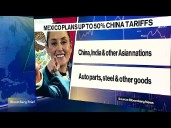 Mexico Targets 50% Tariffs on Chinese Cars, Steel