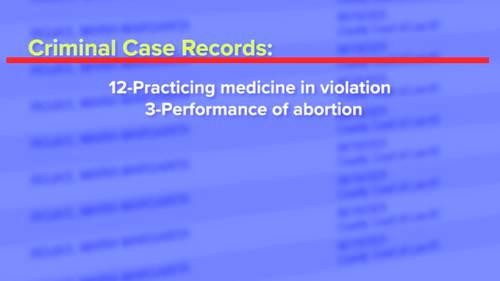 Houston midwife indicted on 15 new felony charges in Waller County, court records show