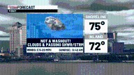Unsettled at times through Thursday then improving