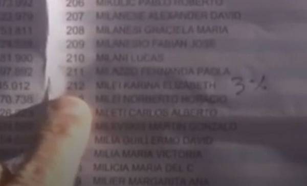 En medio del escándalo de los audios, escribieron "3%" en el padrón donde figura Karina Milei