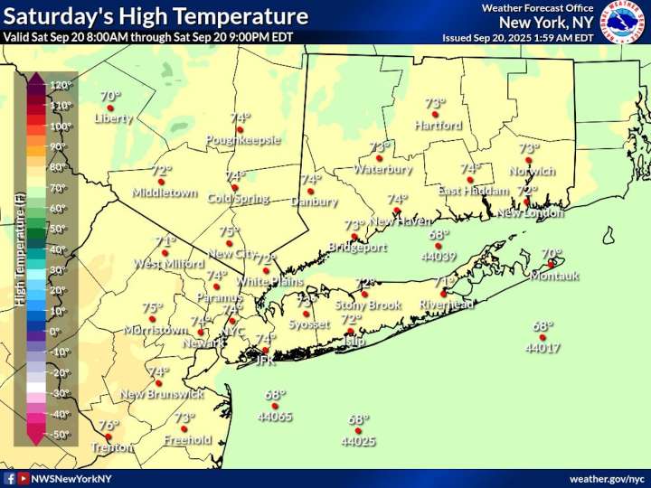N.Y. weather: Weekend weather brings perfect autumn vibes to NYC, though midweek rain possible