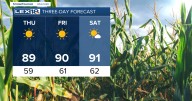 More hot and dry days ahead