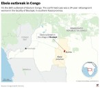 Ebola cases in Congo rise as authorities race to contain spread of outbreak, health agency says