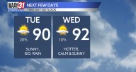 Warm conditions continue