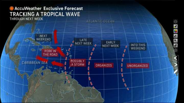 Trending Now Weather Videos