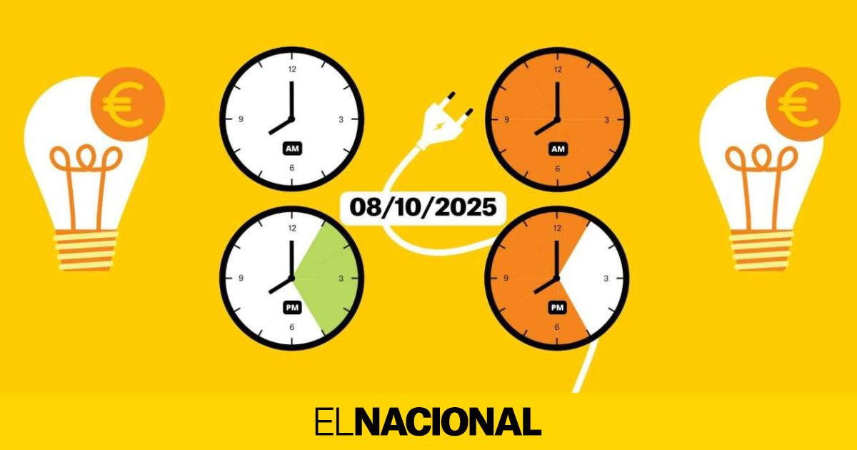 Precio de la luz, 8 de octubre, por horas: ¿cuándo es más barato poner la lavadora?