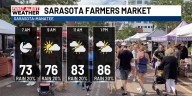 Farmers Market Forecast Saturday