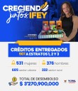 Necesita un crédito en Yopal hay estas opciones