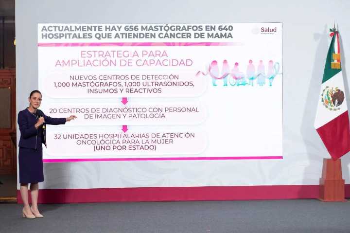 México implementará modelo universal de atención al cáncer de mama