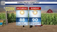 Friday morning’s cool weather in Houston sets stage for the weekend