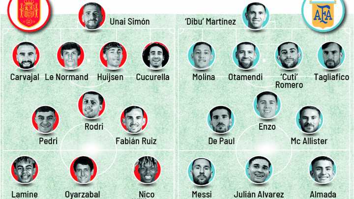 ¿Quién tiene mejor once, España o Argentina?