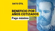 Beneficio por años cotizados: ¿En qué momento se entrega el monto máximo al beneficiario?