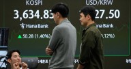 Asian shares are mixed and US futures little changed after Wall St rally