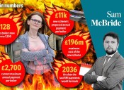 RHI scheme closure NI: Stormont is pretending to close RHI, but isn’t: It’s quadrupling payments, locking them in to 2036 and making it easier to abuse