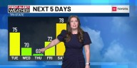 Slight mid-week cool down