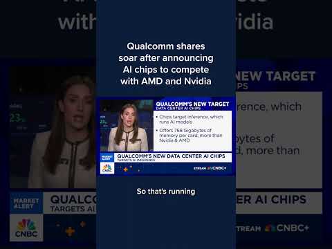 Qualcomm shares soar after announcing AI chips to compete with AMD and Nvidia