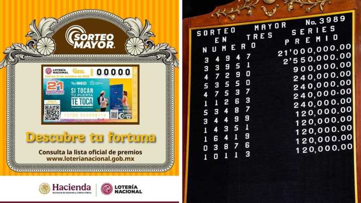 Cae en Tijuana el Sorteo Mayor de la Lotería Nacional Edición 3989
