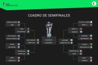 Los cuatro mejores. Así quedó el cuadro de semifinales de la Copa Argentina 2025, tras el triunfo de River