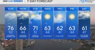 A period of windy, unsettled weather arrives in Maryland as we close out the weekend